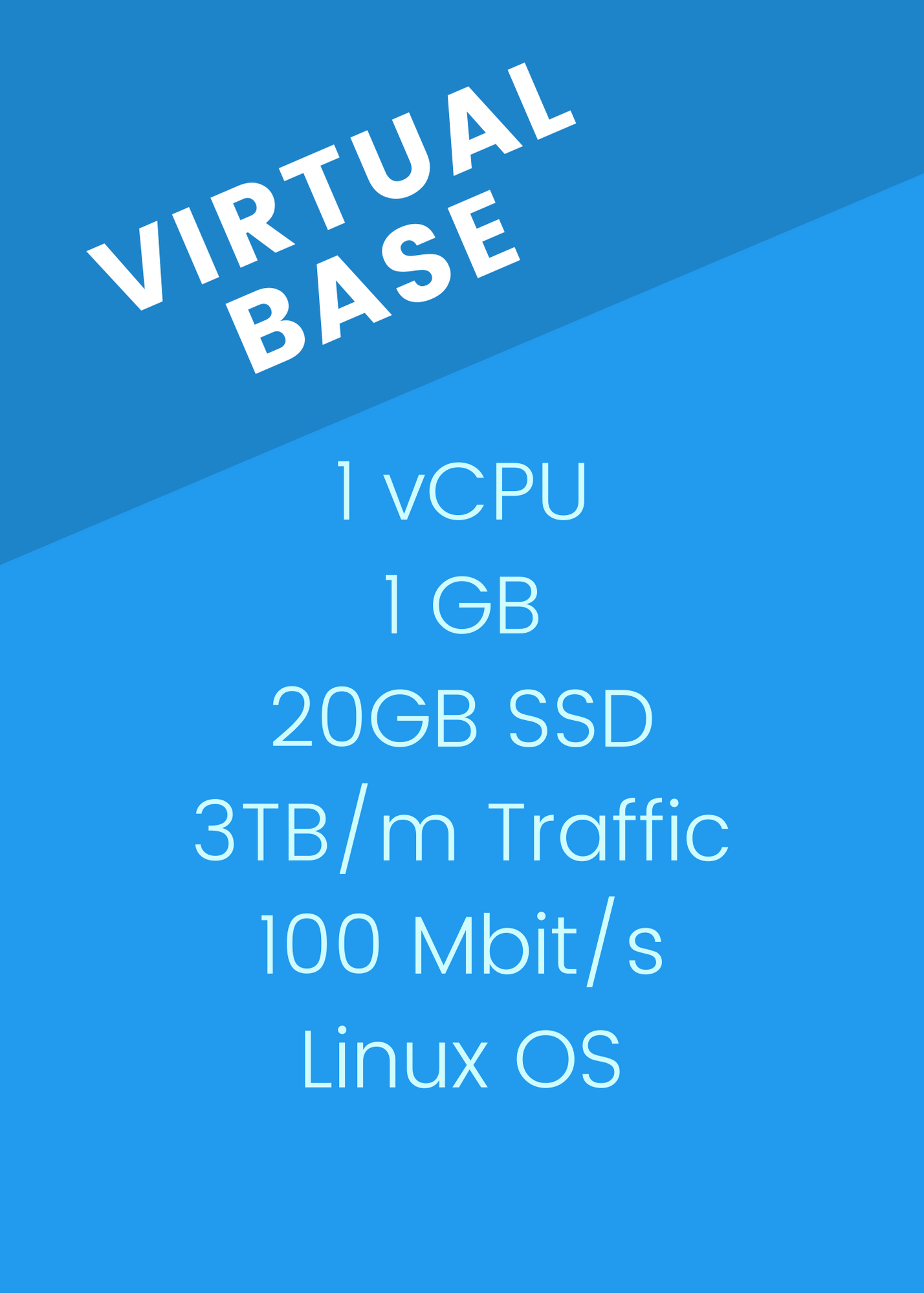 Virtual Machine Base
